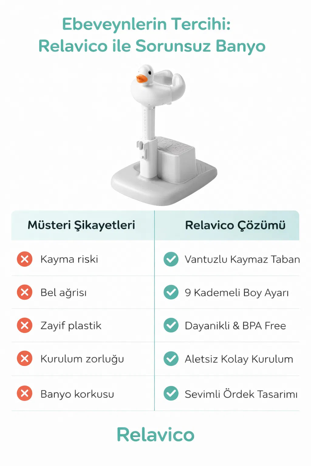 Bebek Yıkama Yardımcısı