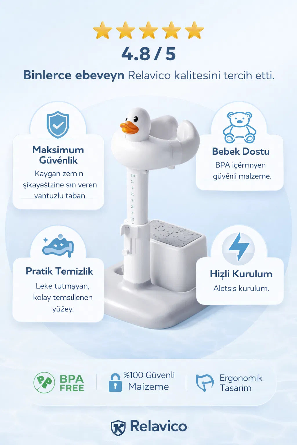 Bebek Yıkama Yardımcısı